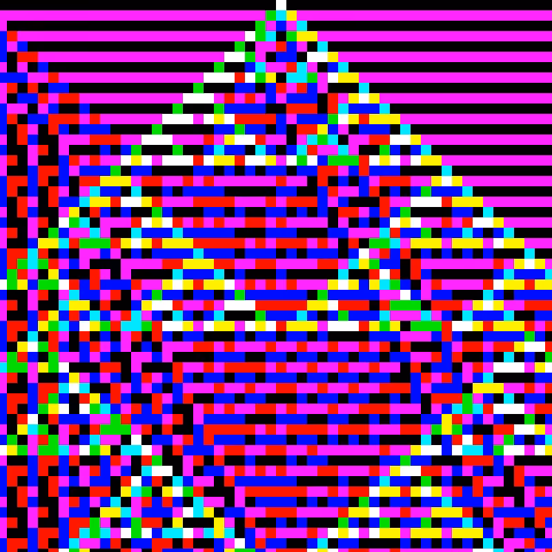 RGB Elementary Cellular Automaton #152