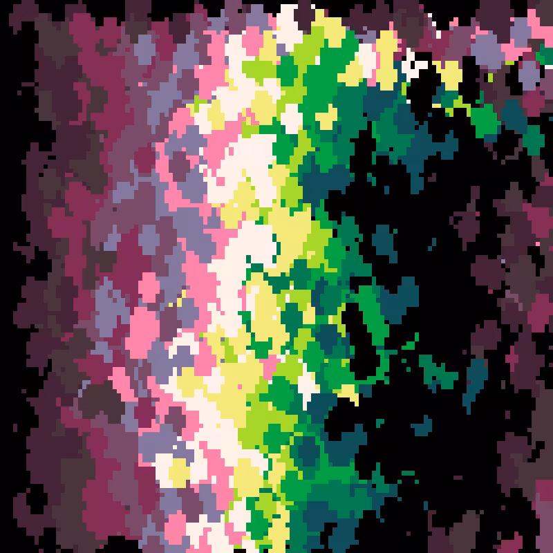 pico_cascades #260