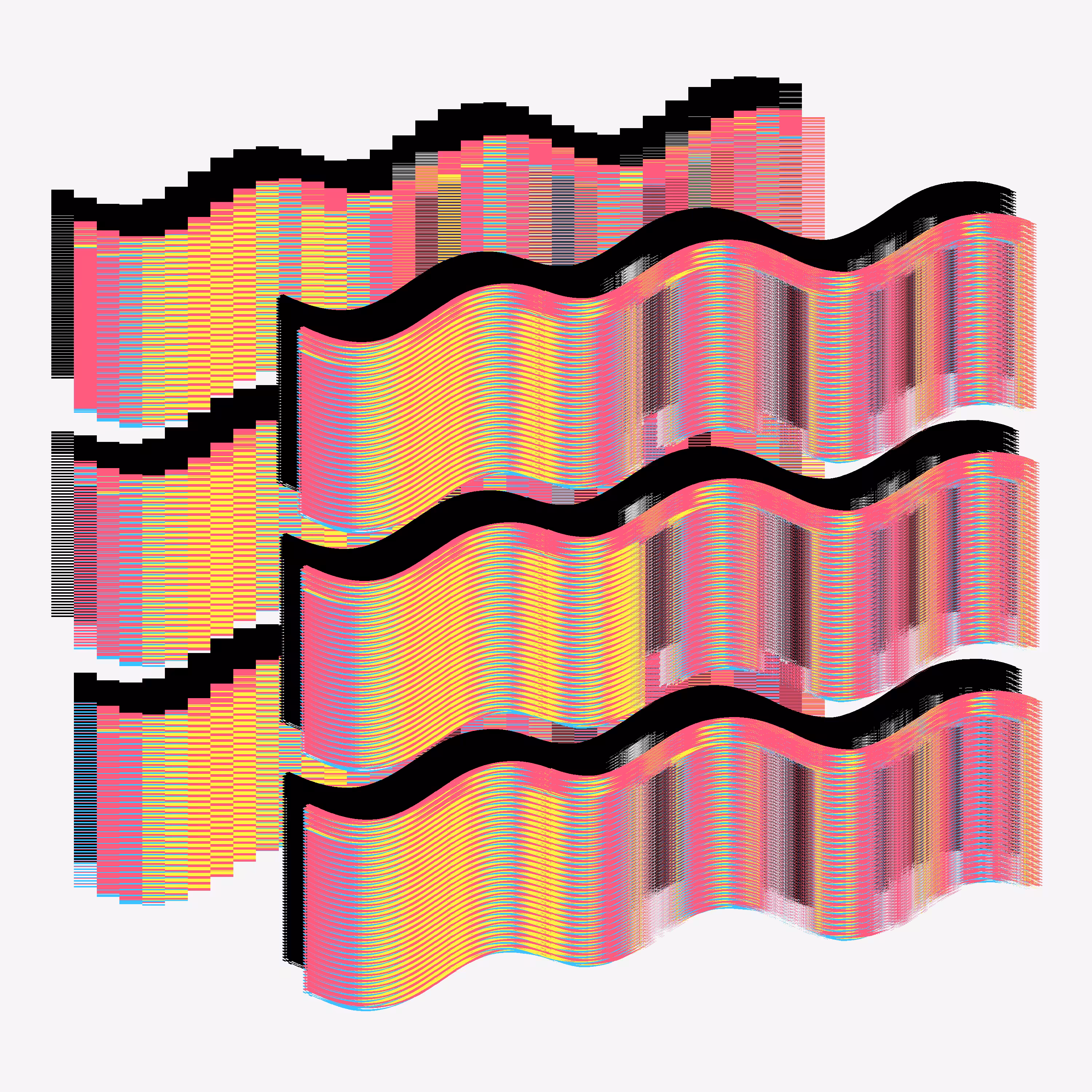 Rodeo posts: 0x526