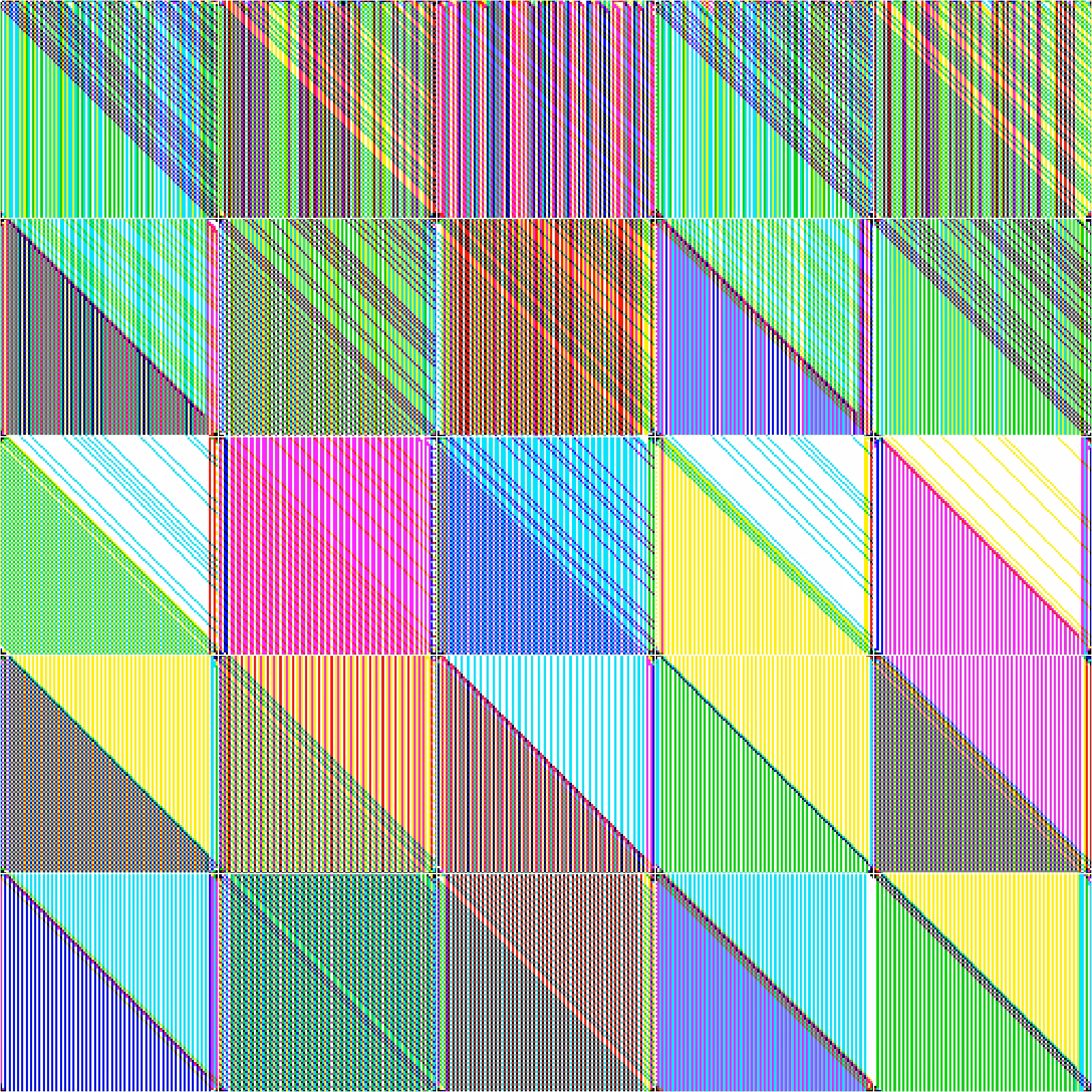 RULES (for Elementary Cellular Automata) #112