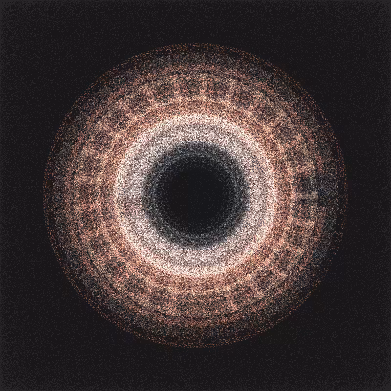 irregularities #44