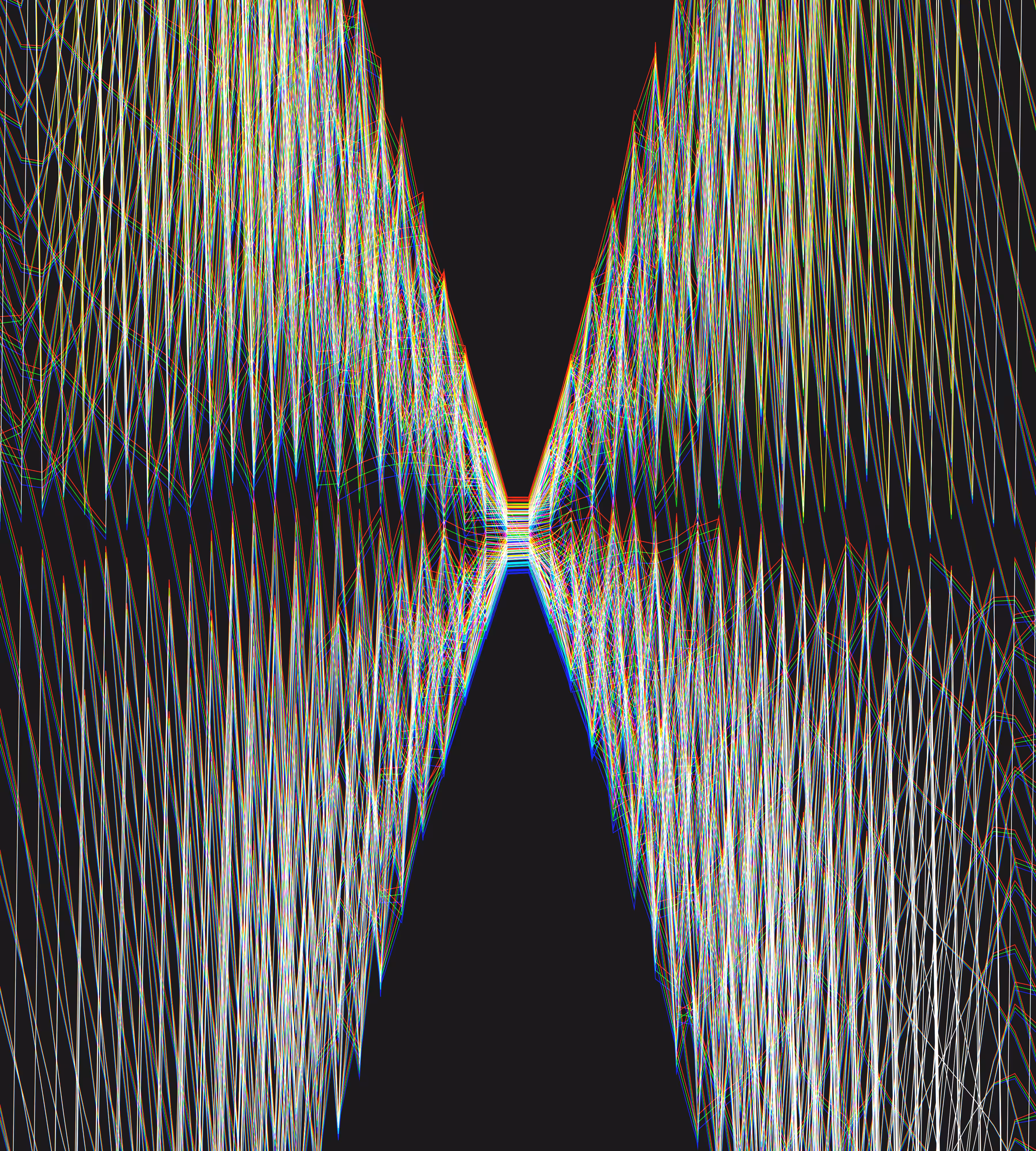 Linear Cycle #94