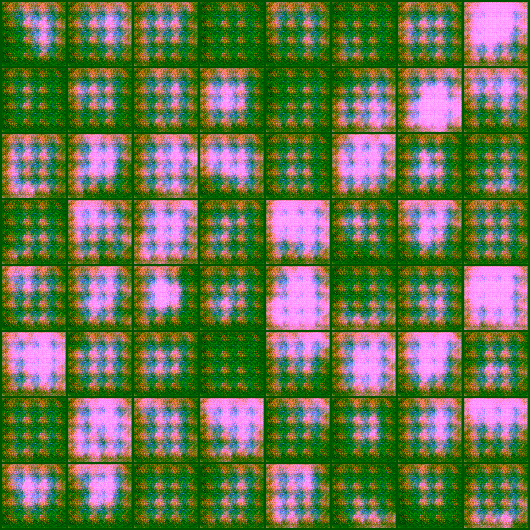 Digital Tapestry