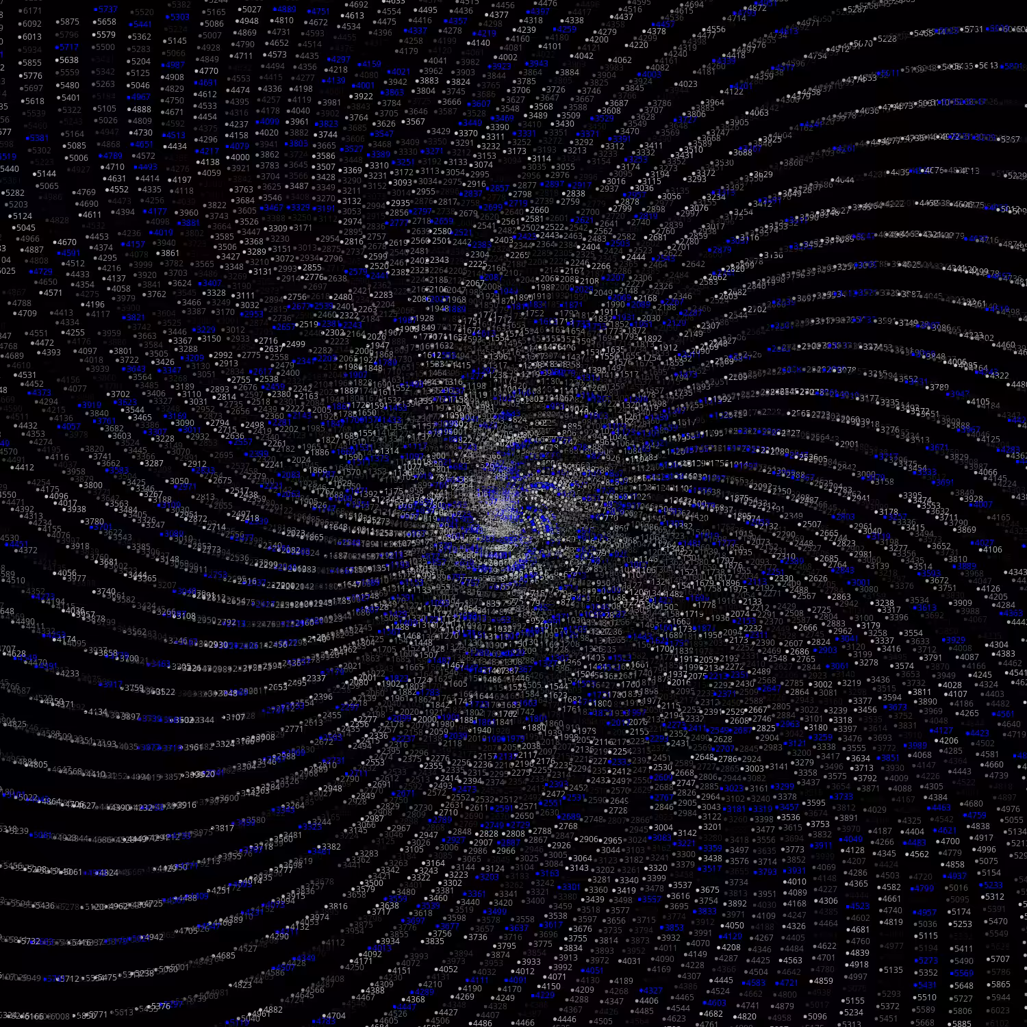Polar Plot of Numbers #133