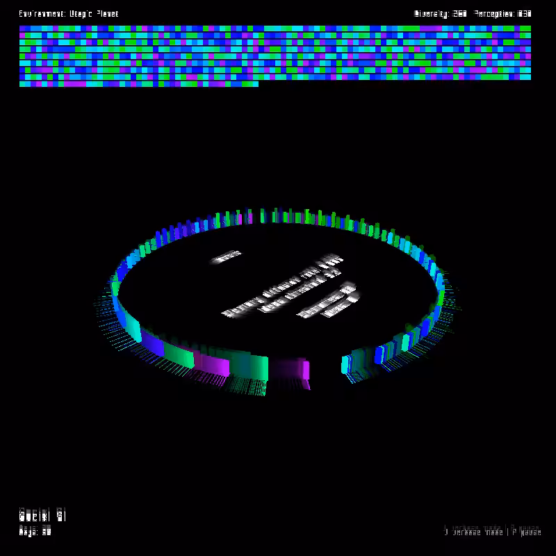 Echo Chamber 🧠 #90
