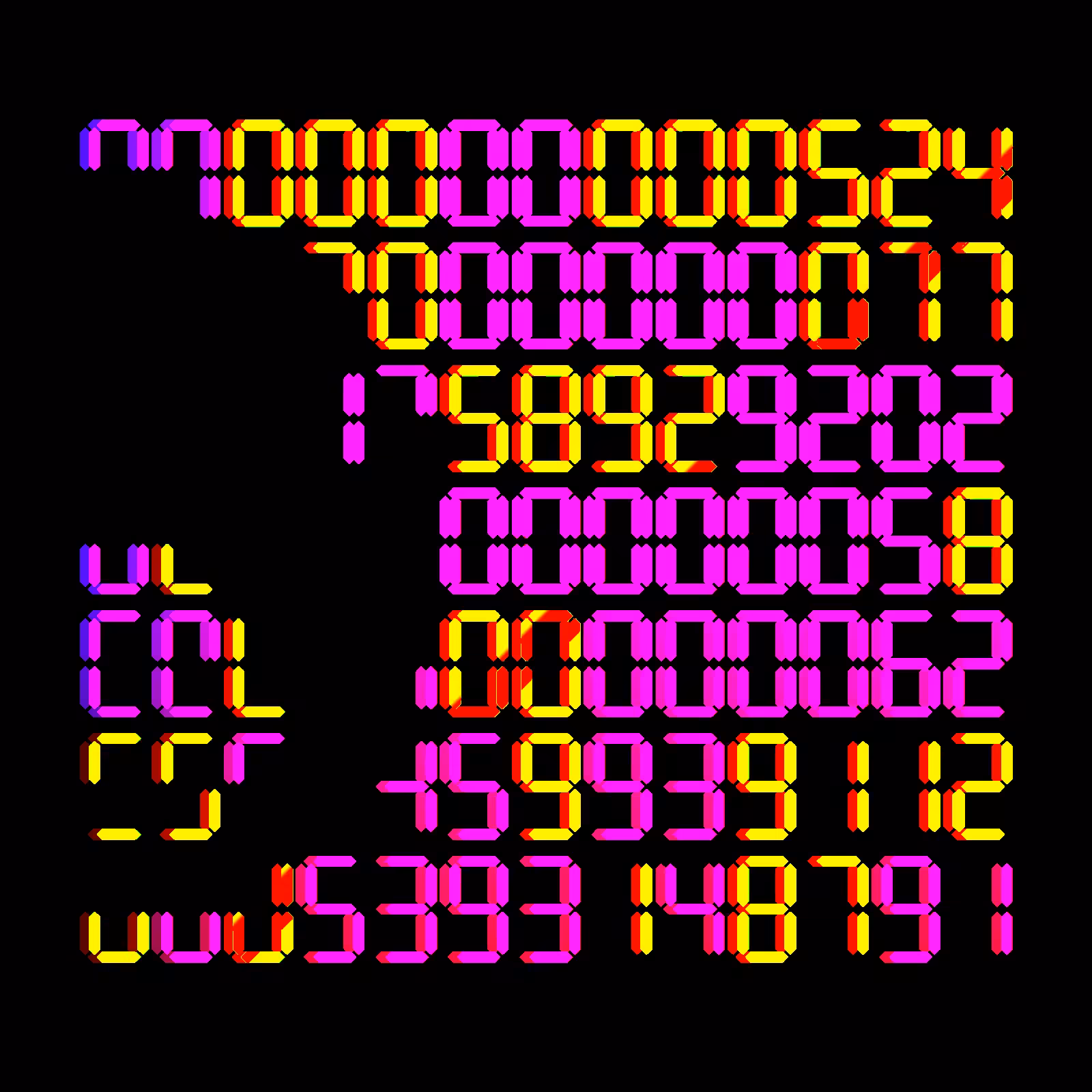 Digits #319