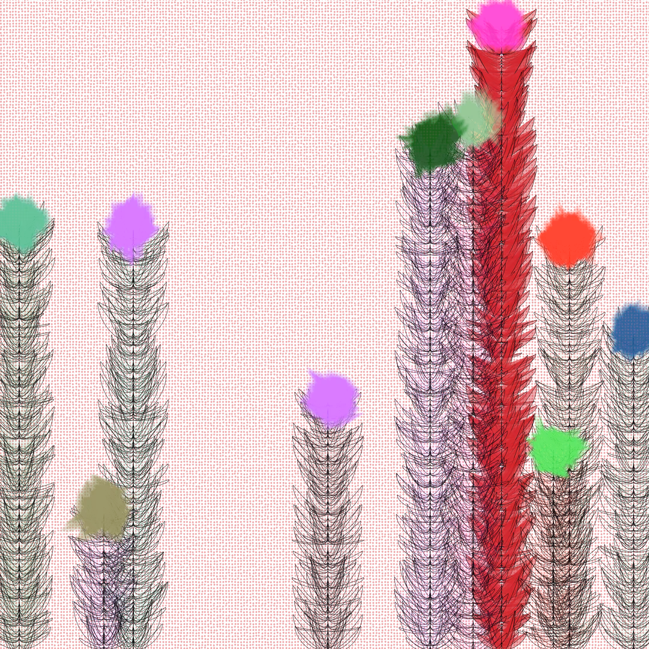 simple tests