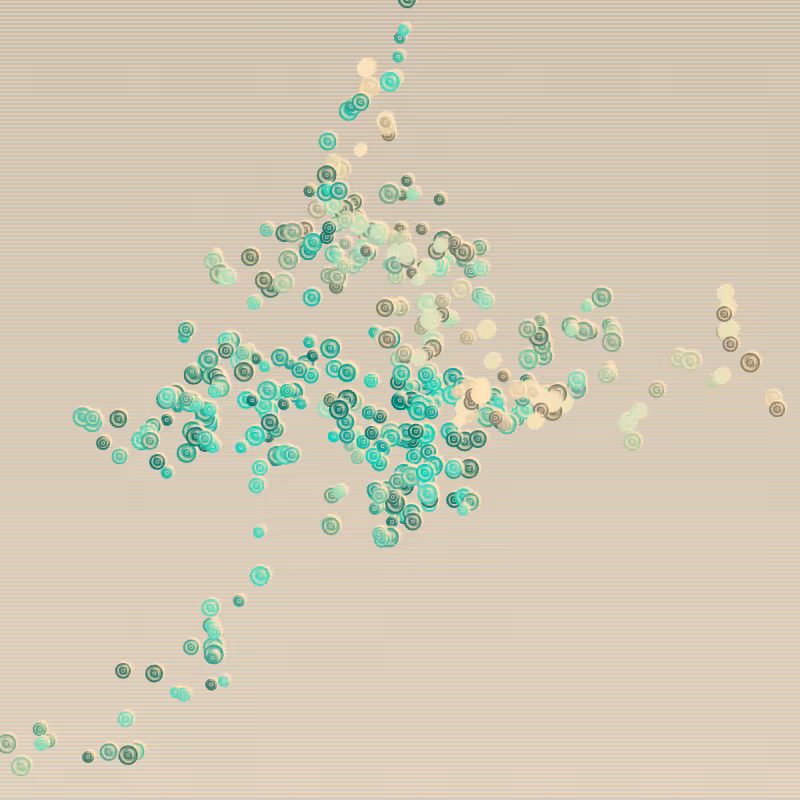circular dynamics #3