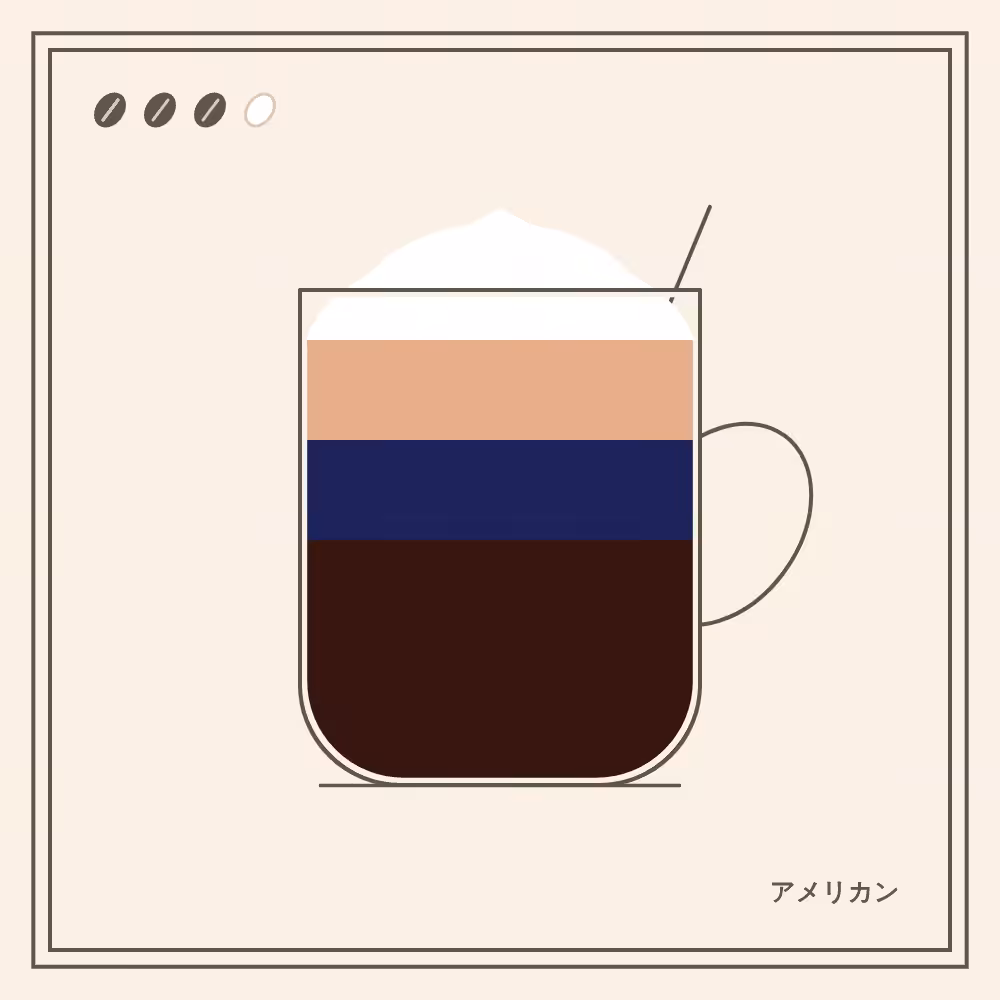 Coffeeeeeee #113