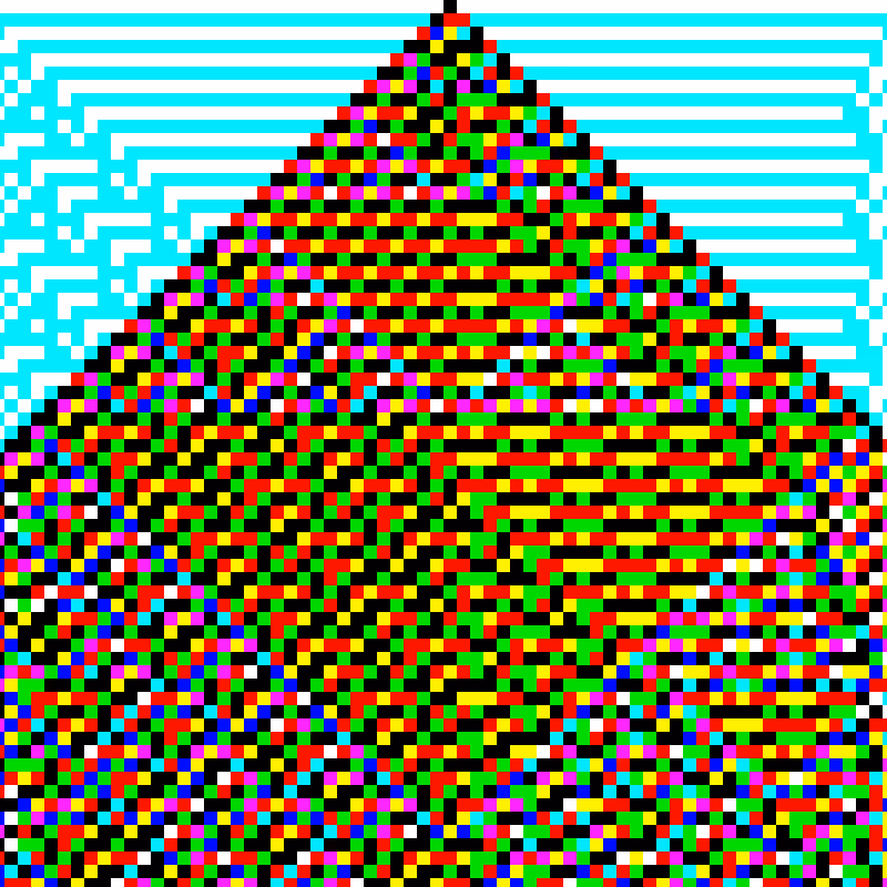 RGB Elementary Cellular Automaton #850