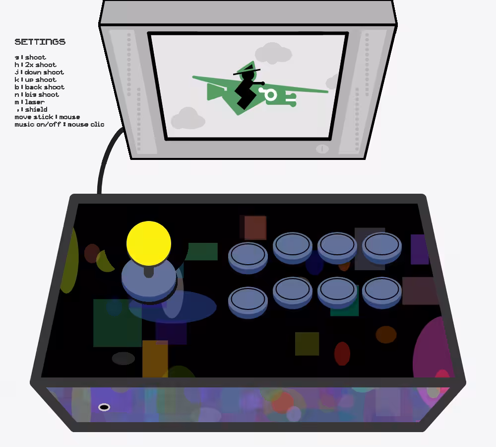 Arcade stick #19