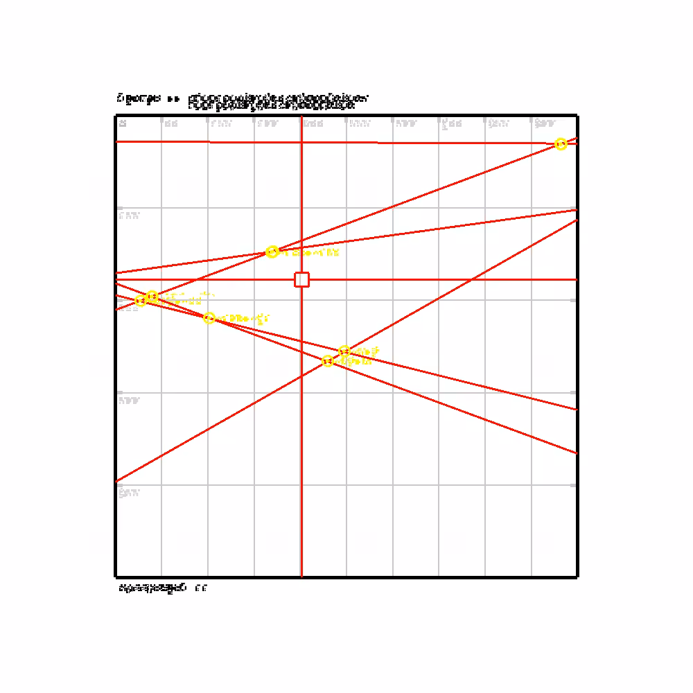 Glipsian Early Warning Collision Detection #42