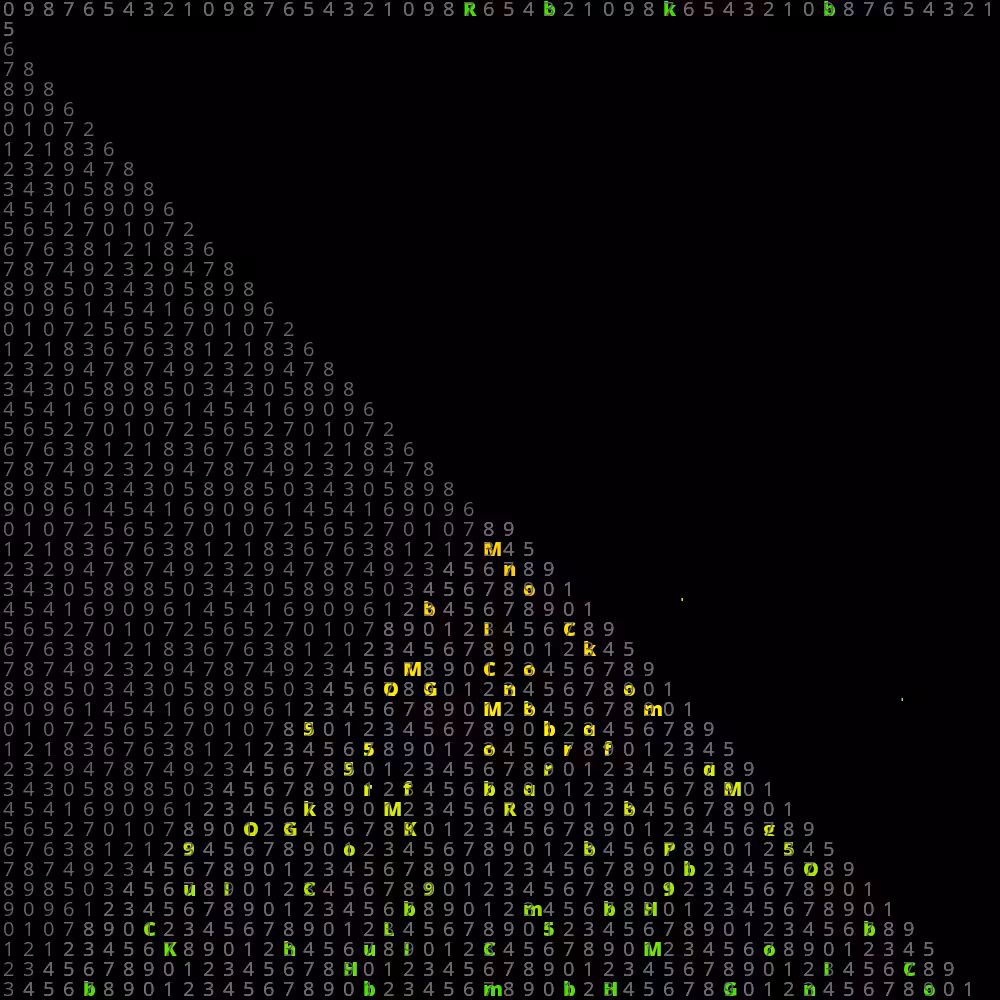 USCII #340