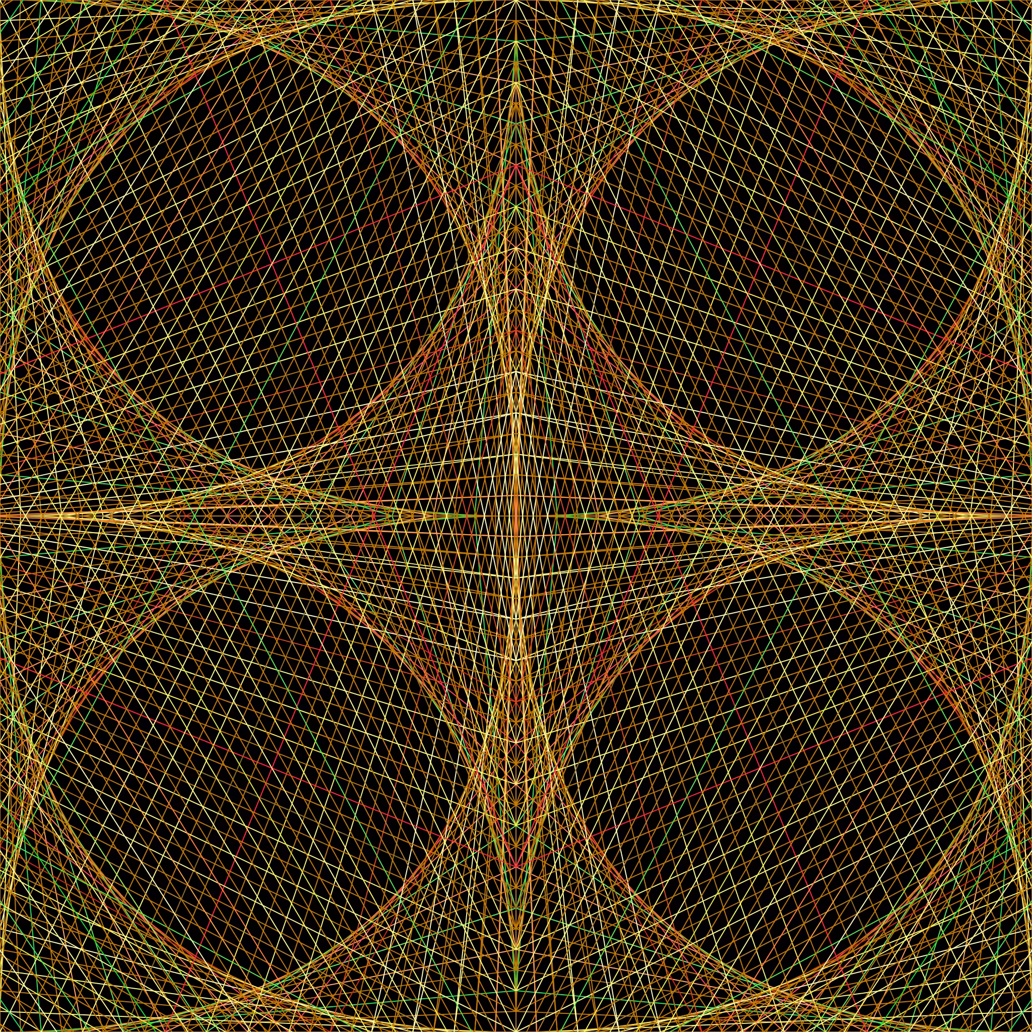Parabolic Curves