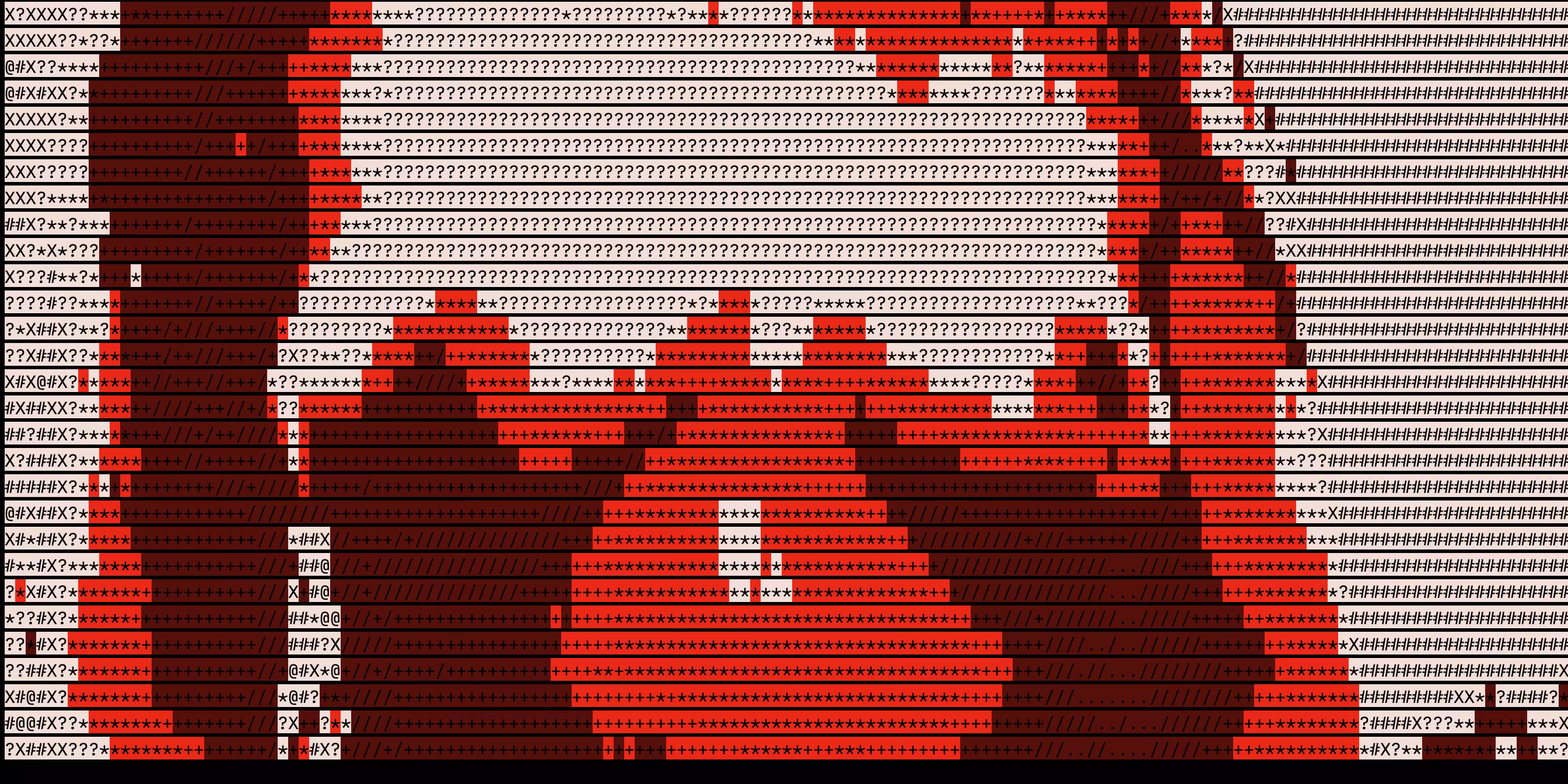 Coded tits
