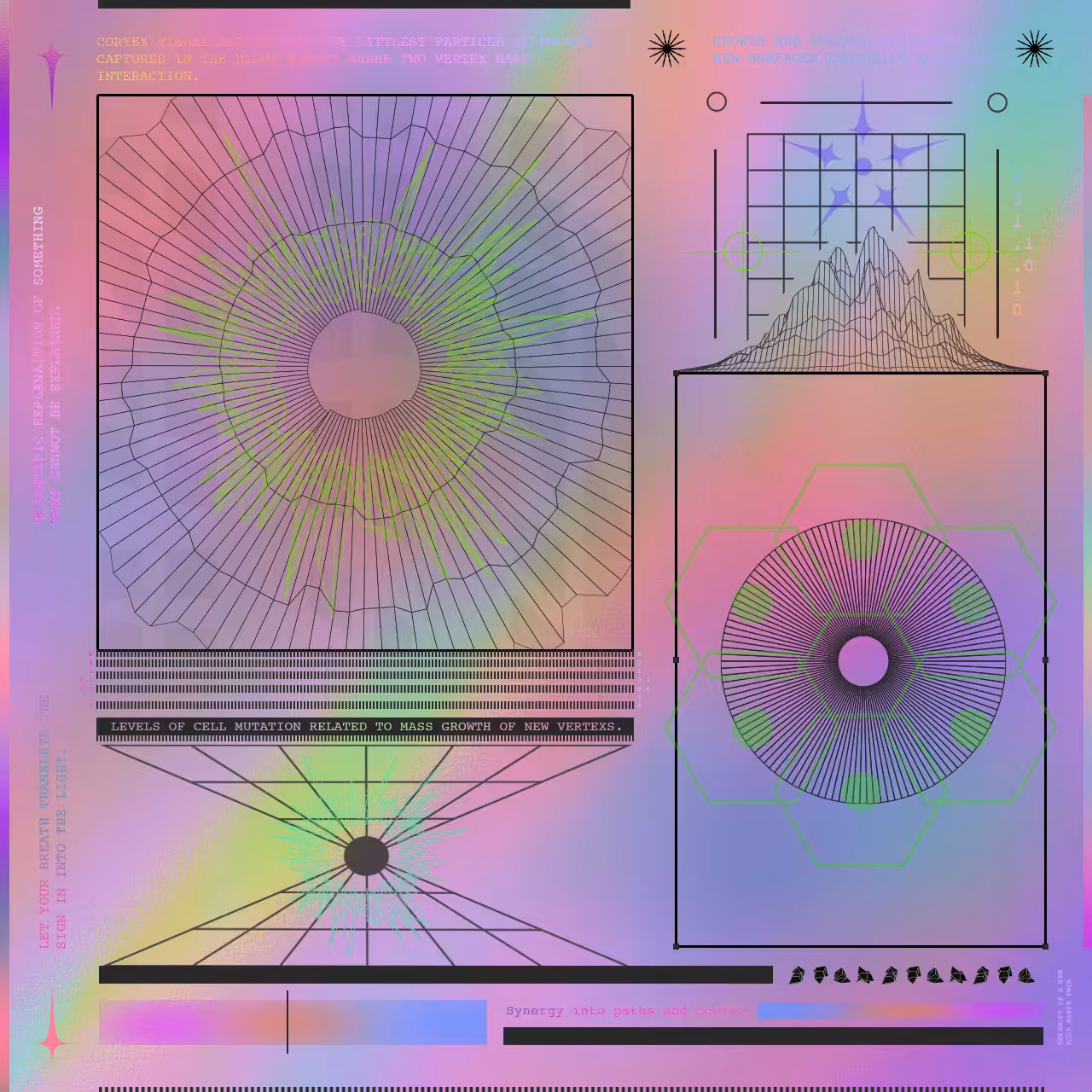 Σ Impossible Explanation #7