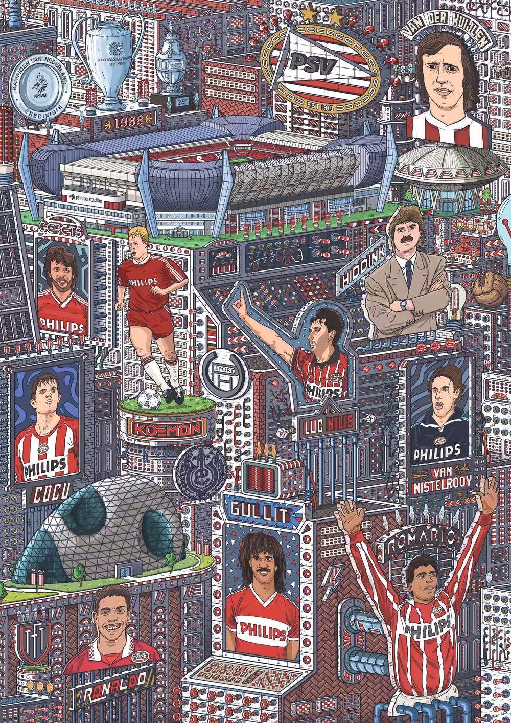 The PSV Football Industry