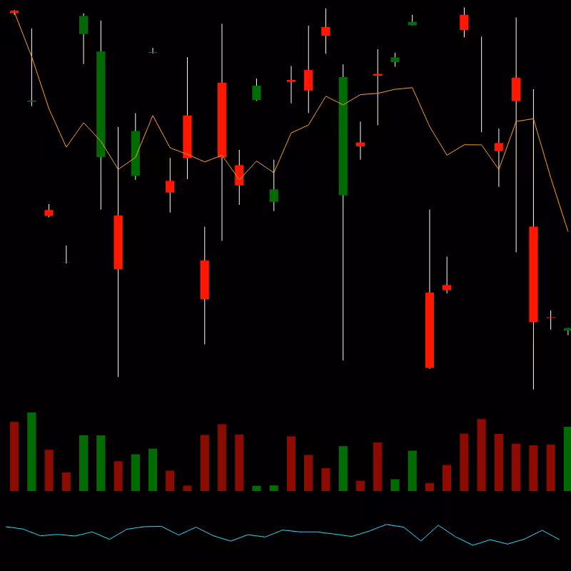 chARTs Two Dot O #118