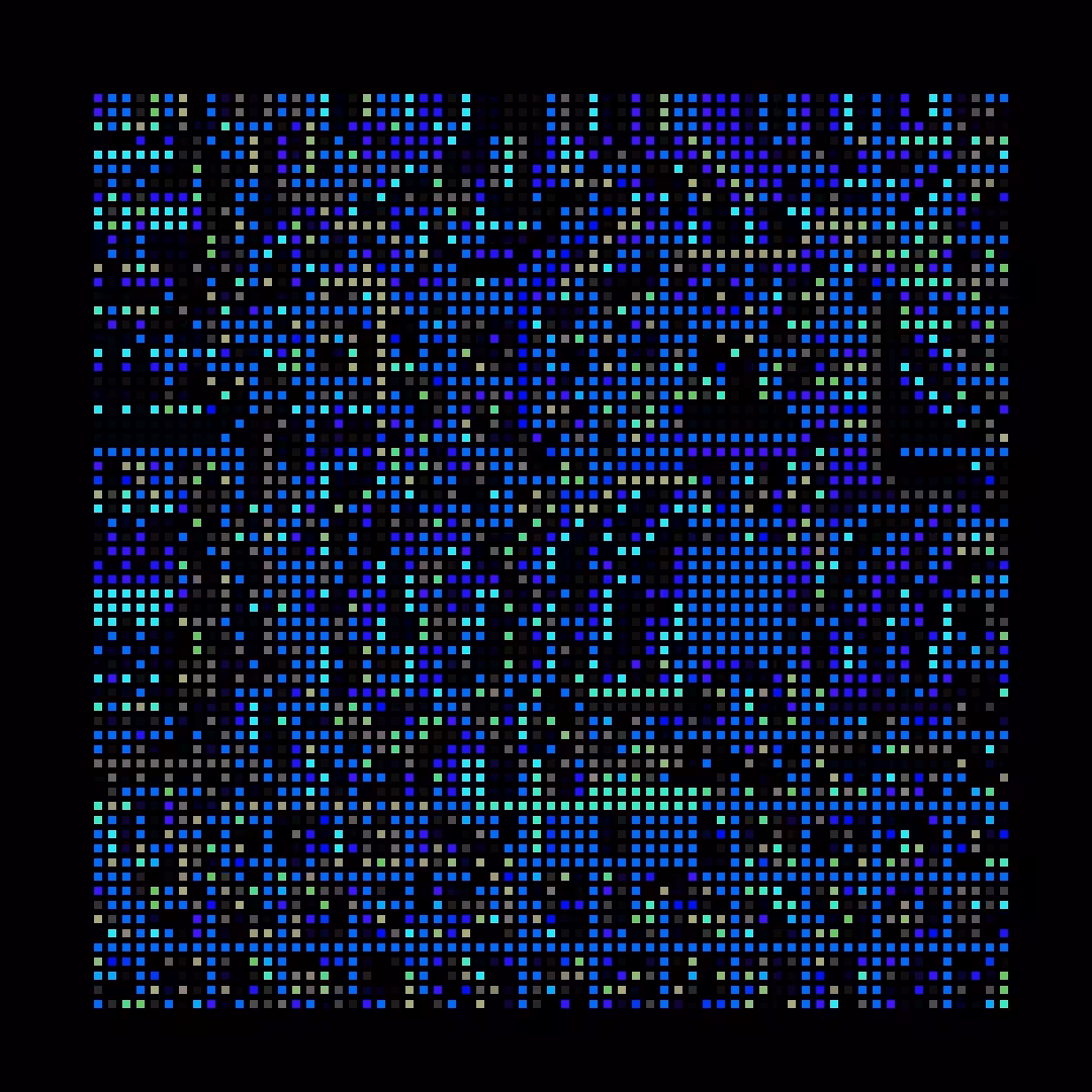 The Chromie Pixels #2