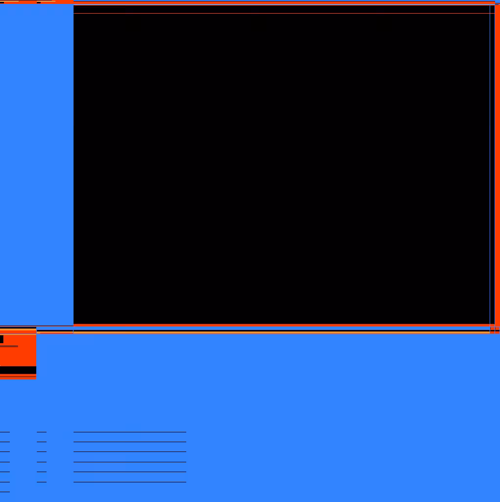 DOM2