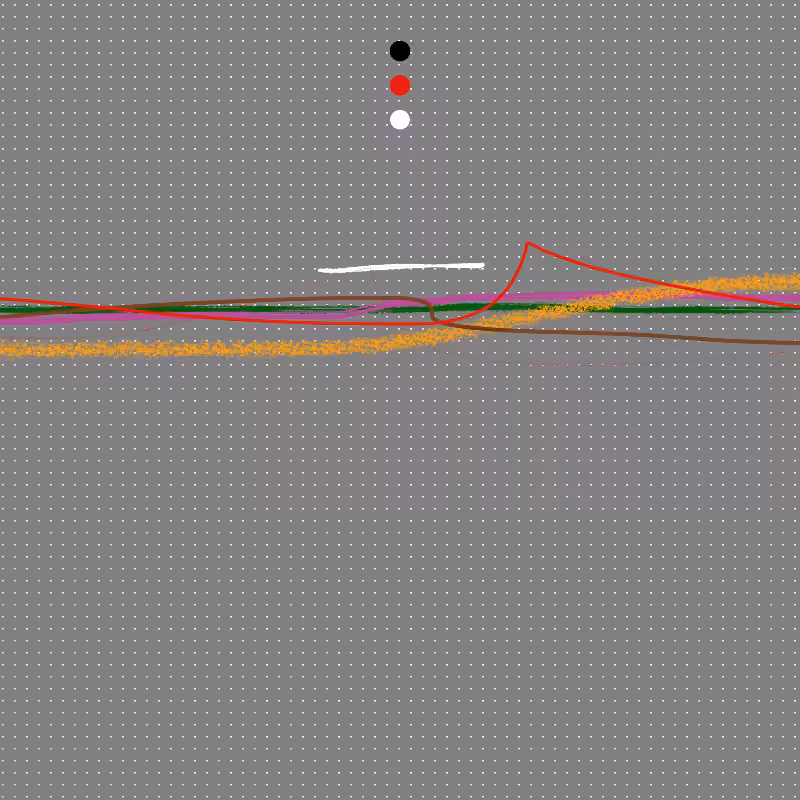 Arts of Chet Minimalism 5 #3