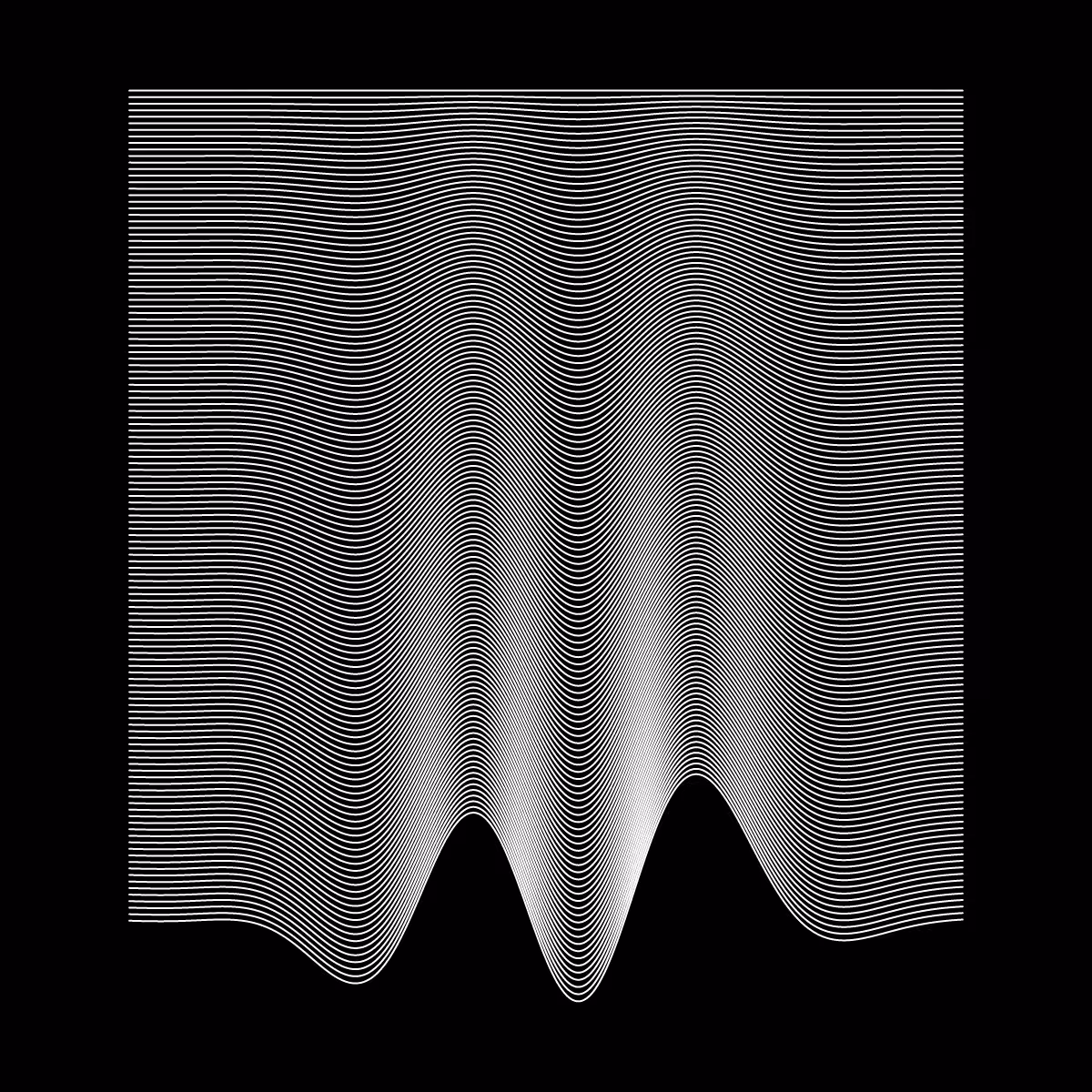 Minimal perturbation #107