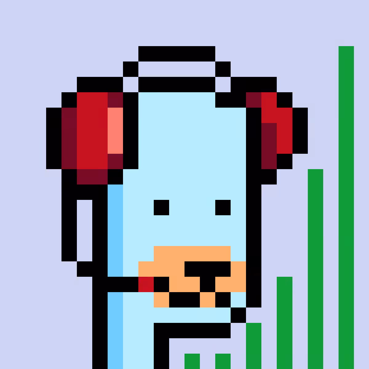 BearPunks #1704