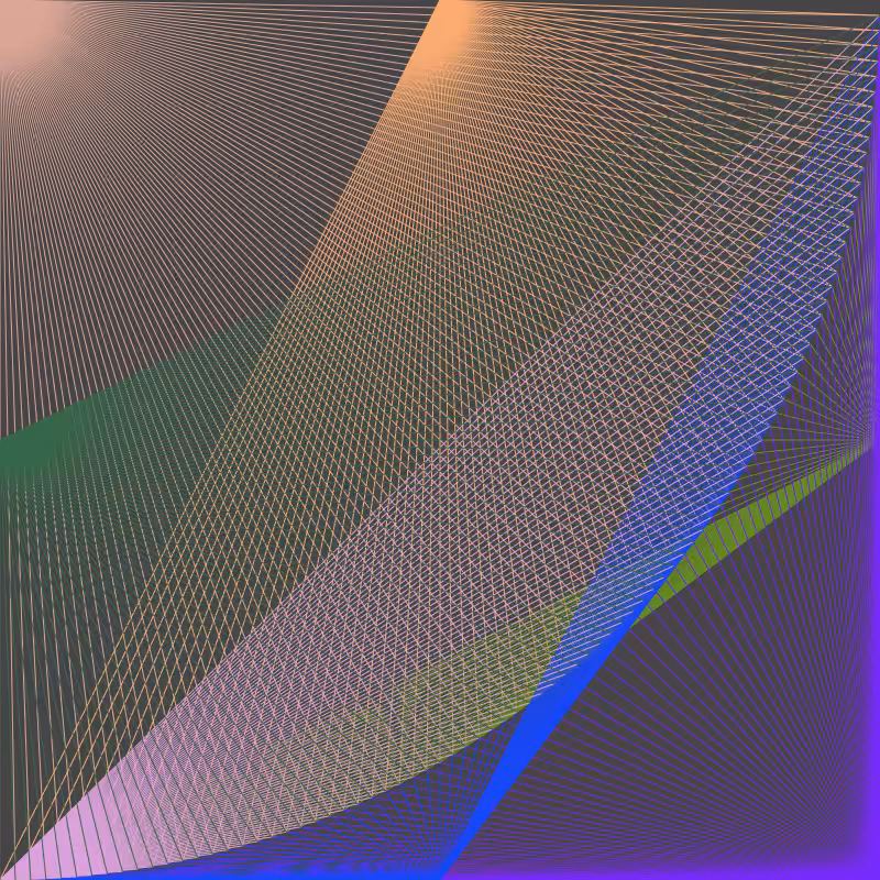 ehllo owrld #2