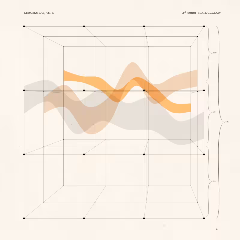 CHROMATLAS, Vol. 5 #3