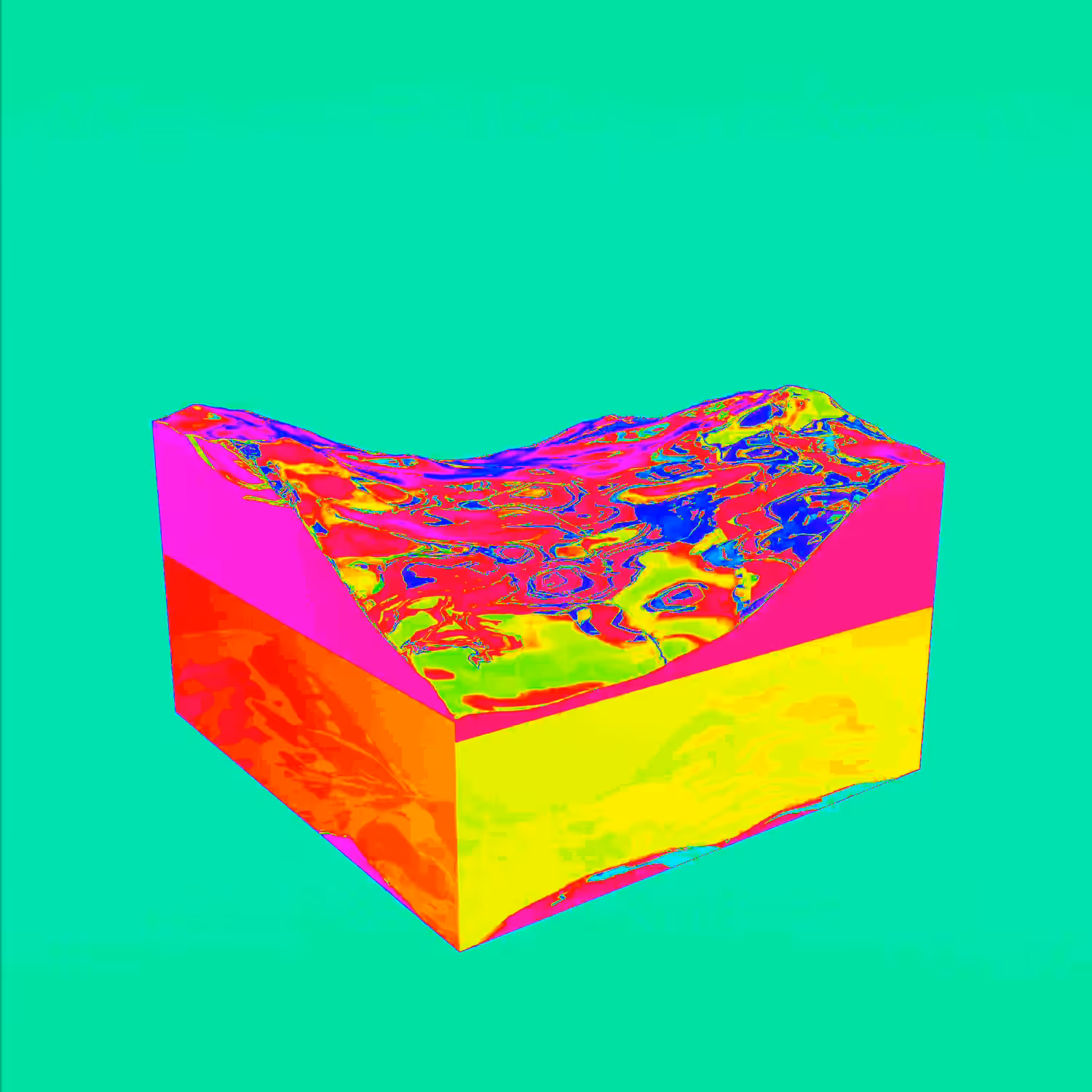 ^ Wave #3 ^