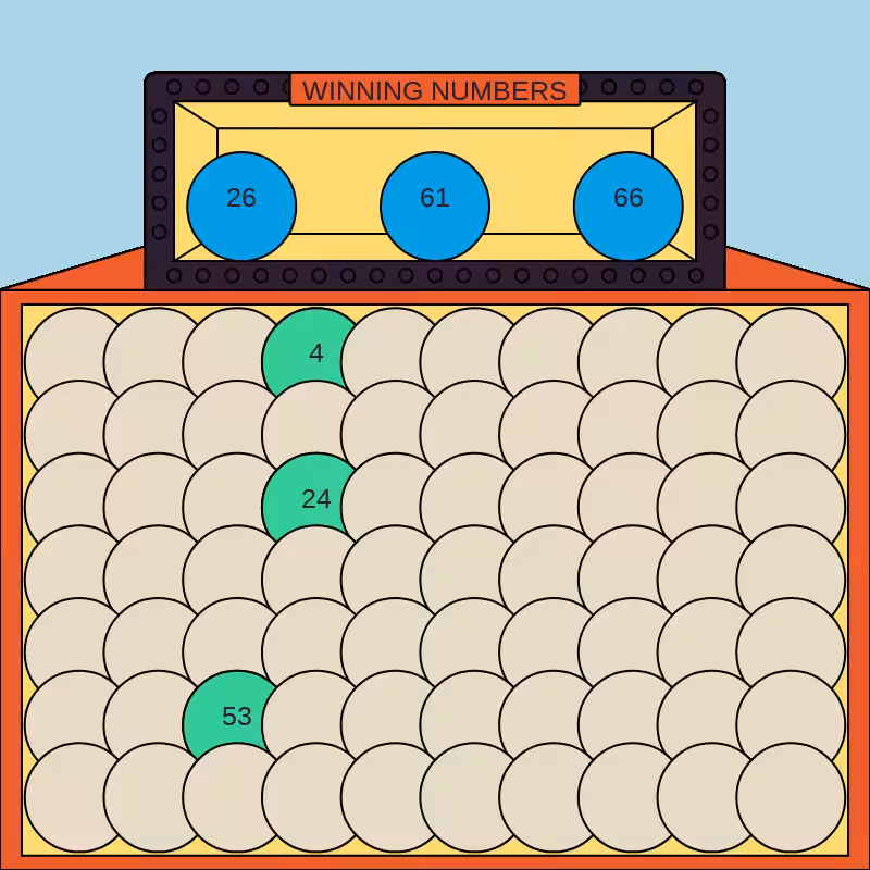 NFT Millions Lotto (01) #20