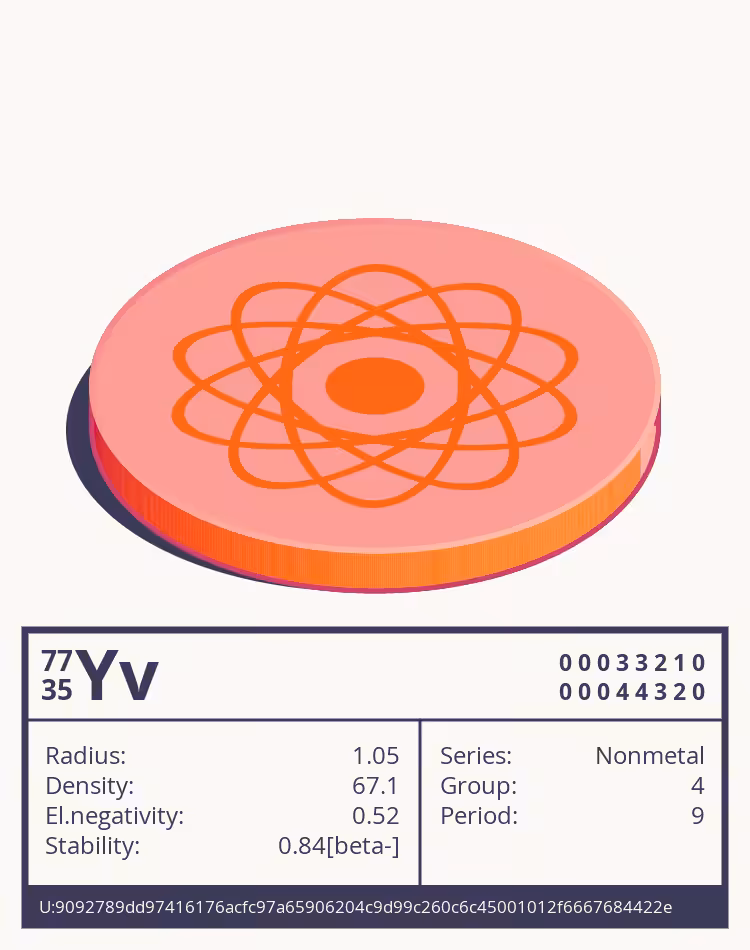 Yv otom