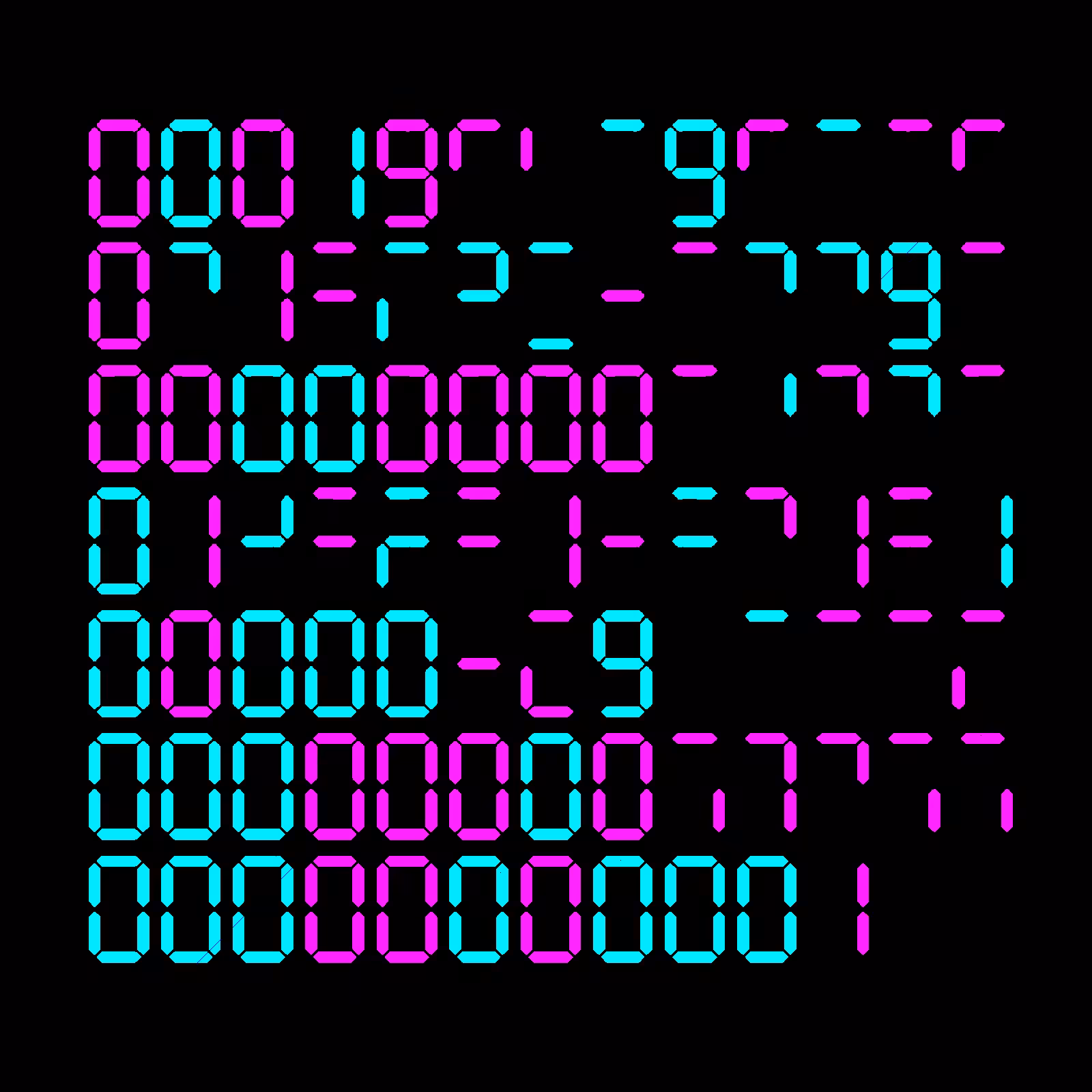 Digits #526