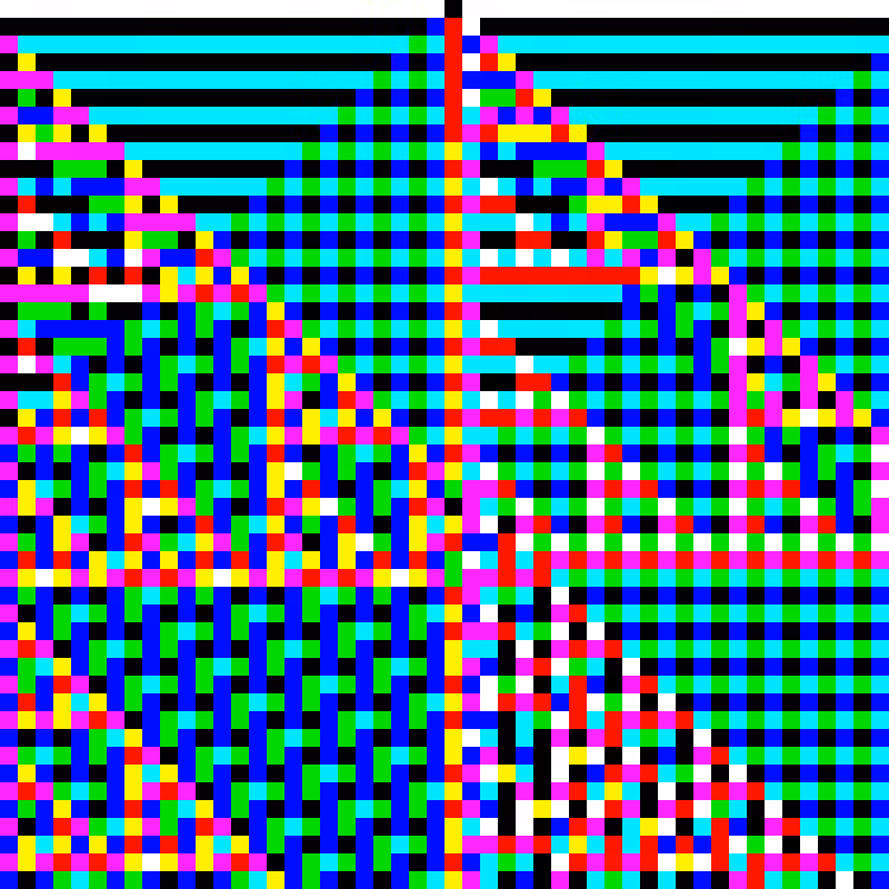 RGB Elementary Cellular Automaton #855