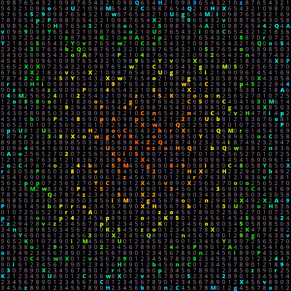 USCII