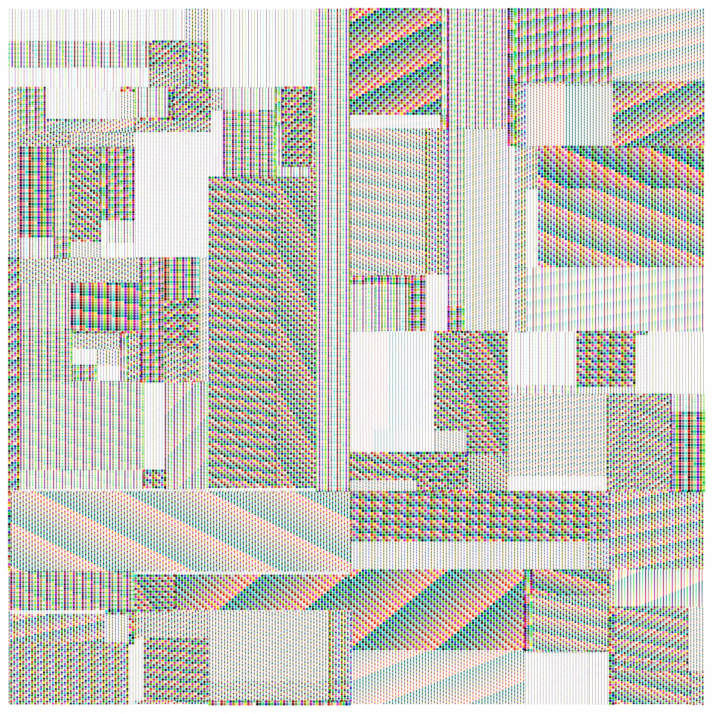white subdivisions