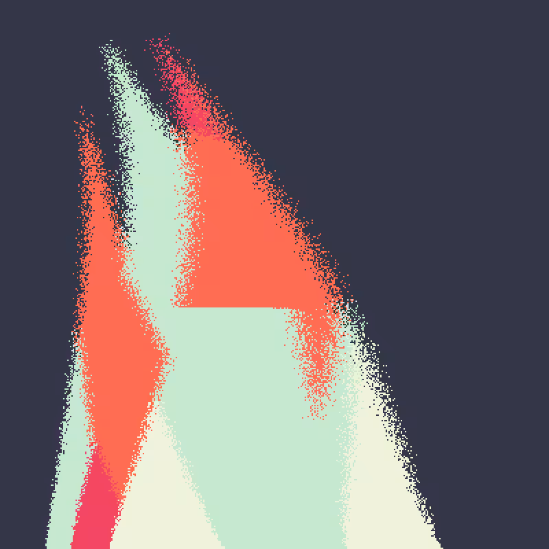 Ditherwave #120