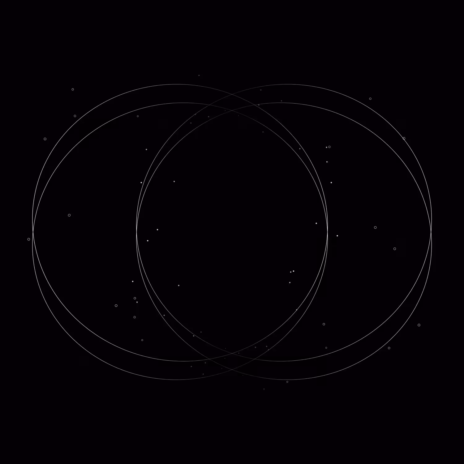 orbitals