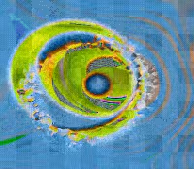 Cycle of Hope