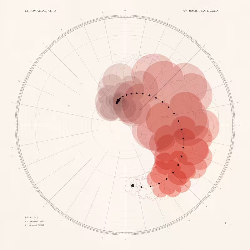 CHROMATLAS, Vol. 2 #150