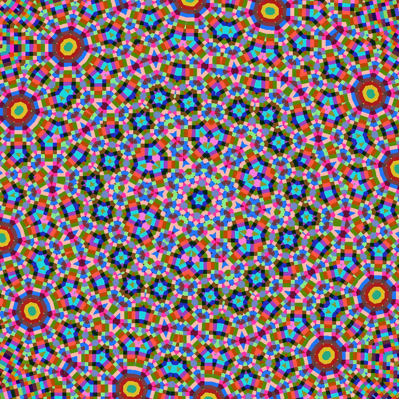 pixel paranoia #1 #28