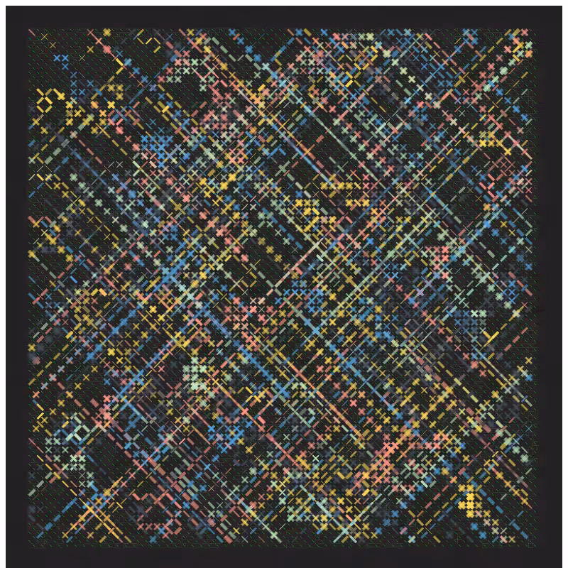 +×− #43