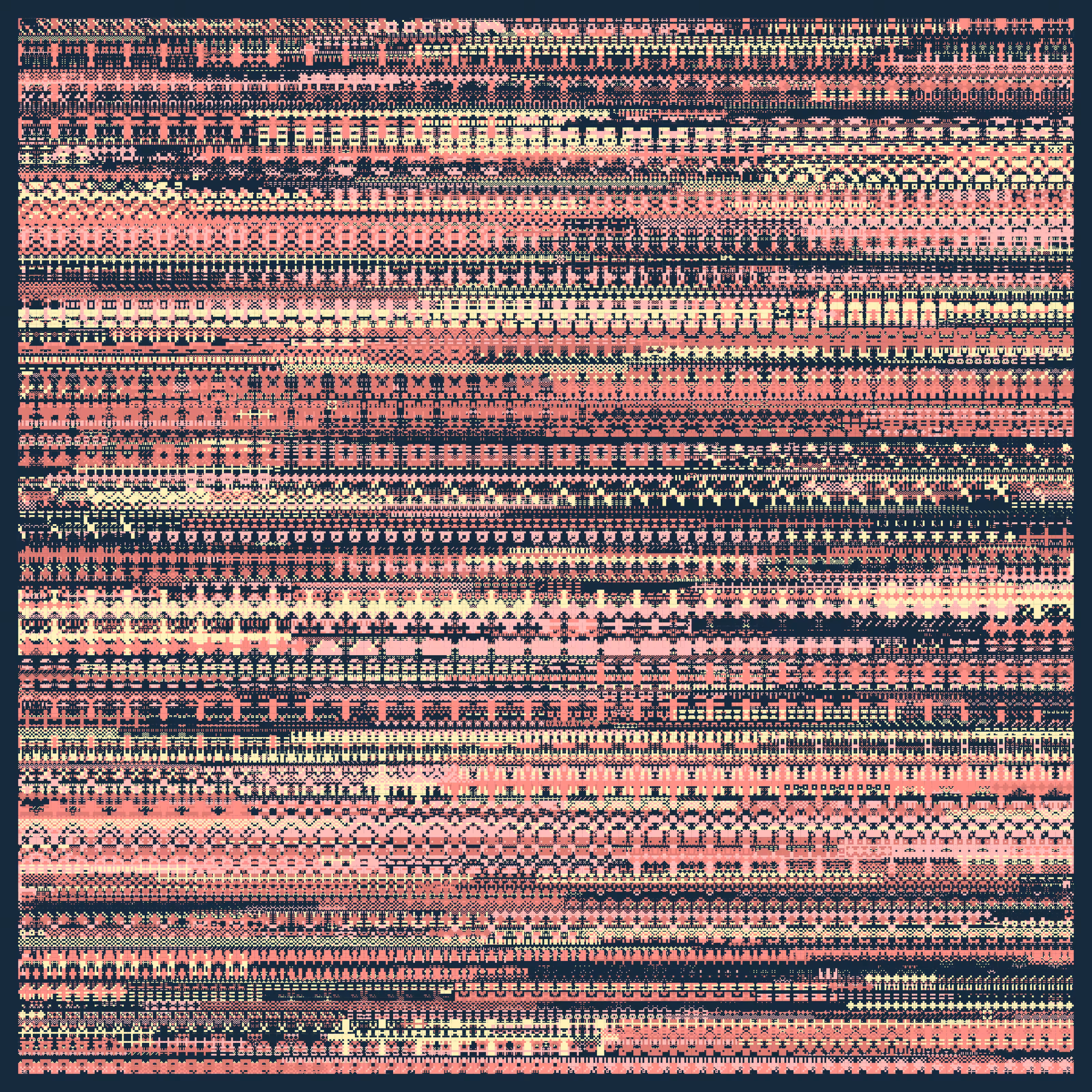 Pixel Management #2008