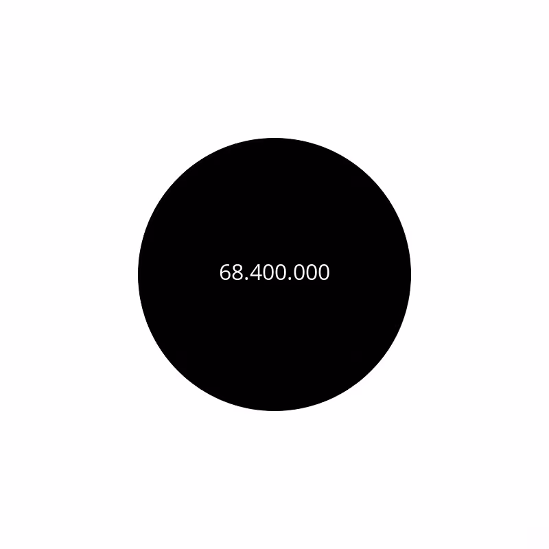 Circle #268