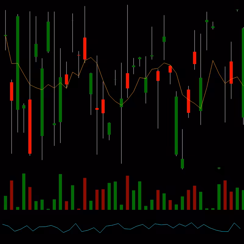 chARTs Two Dot O #408