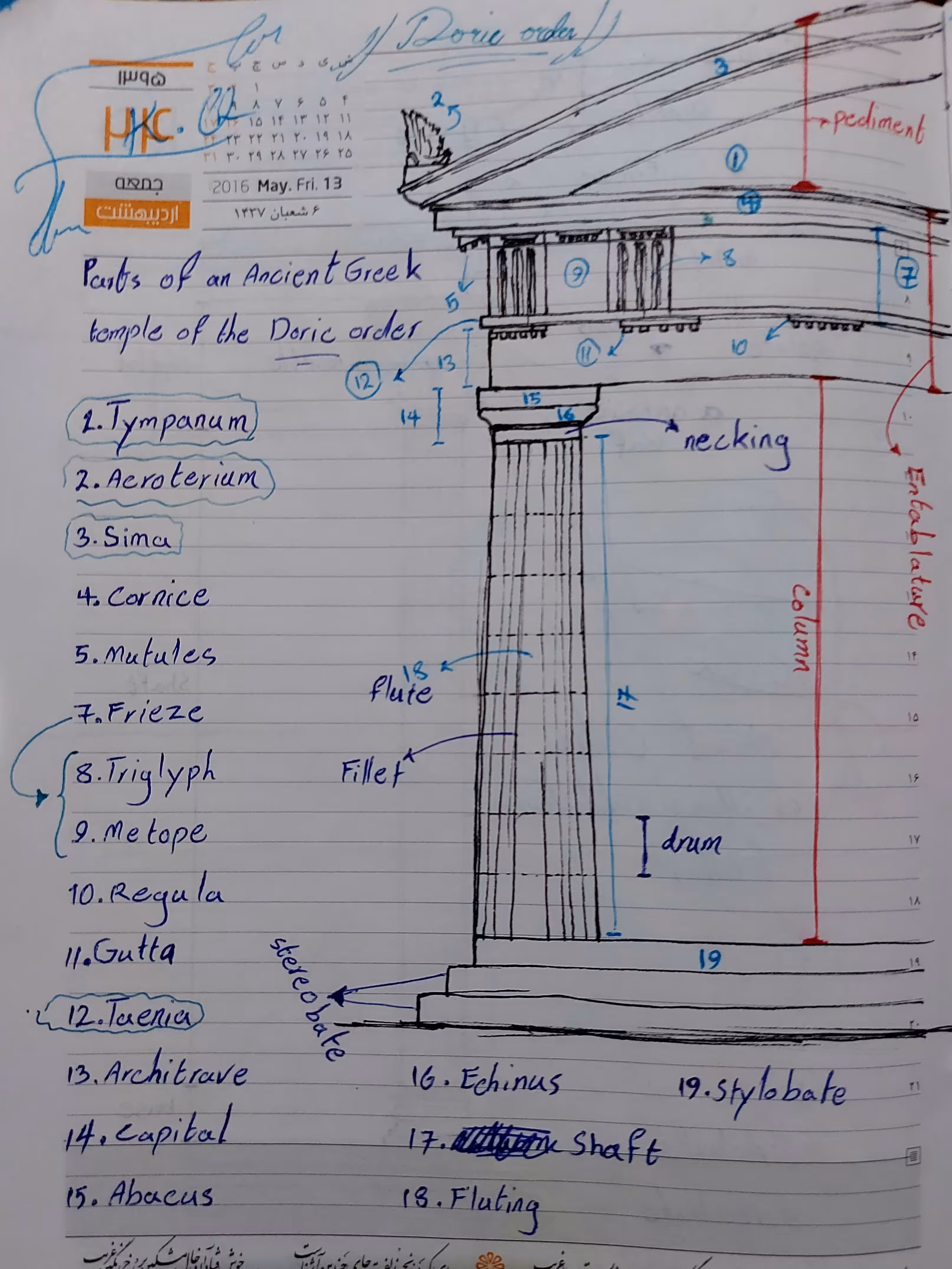 The Doric Order | Ancient Simplicity, Timeless Power 🏛