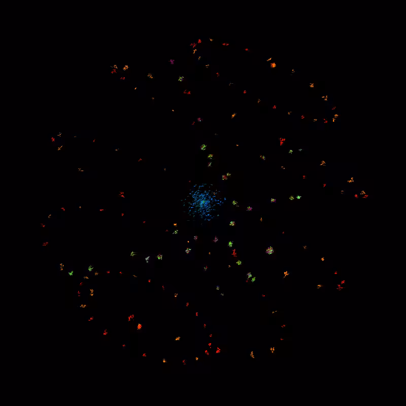 GENESIS #13