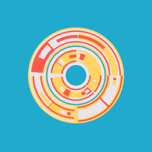 The invention of the wheel #61