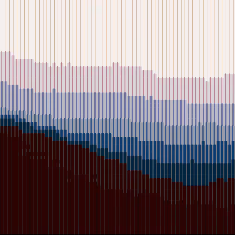 neuroscapes #145