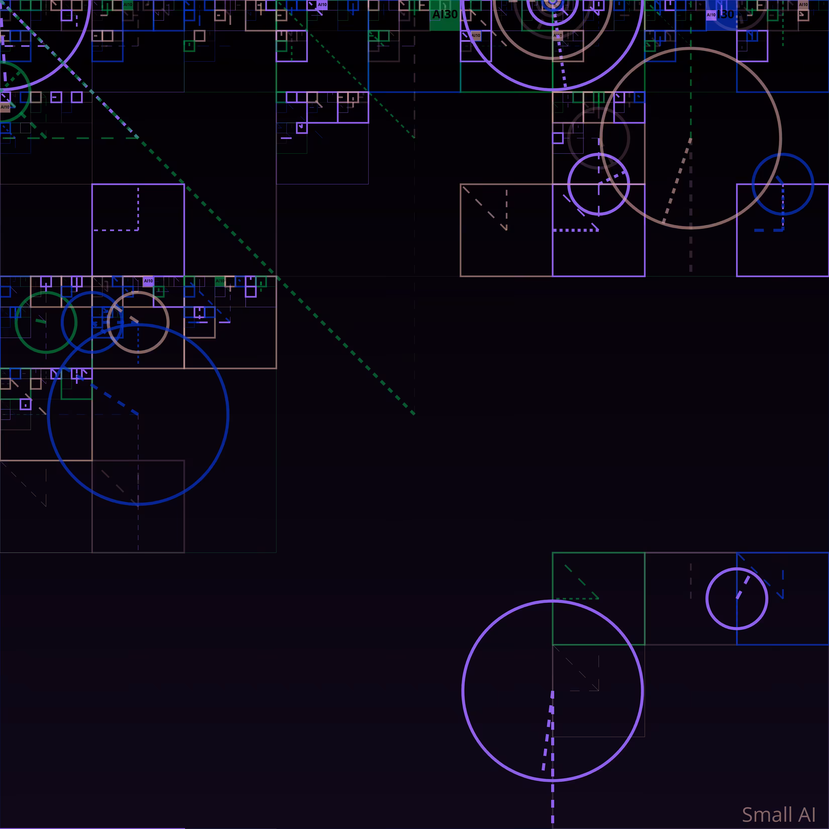 AI Brain Scheme #277